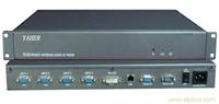 VGA画面分割器 DC3000-0400