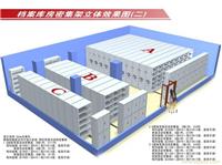 上海密集柜上海密集柜上海密集柜上海密集柜密集柜