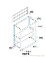 中型货架