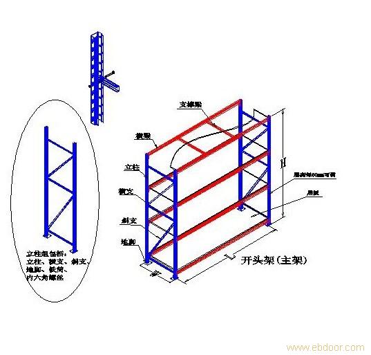 中型货架