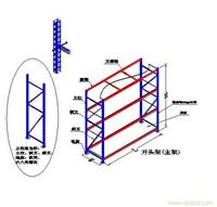 上海中型货架