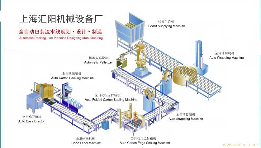 全自动包装机械