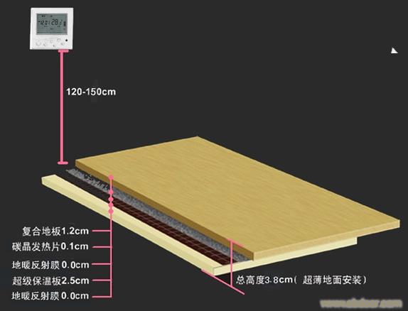 郑州碳晶地暖安装 地暖系统