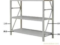 河南货架批发/河南货架批发厂家/河南货架