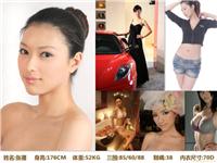 内衣模特
