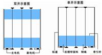 上海百褶天棚帘厂家