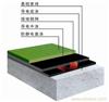 环氧防静电中涂