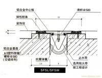 地面抗震型SFSL/SFSW 建筑变形缝装置、伸缩缝装置