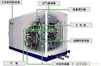日本日立空压机代理商|上海日立空压机经销商