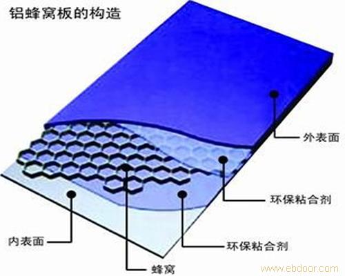 北京铝单板_上海铝单板_铝单板价格