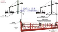 中原ZLP630/800电动吊篮之家——新乡市英昊建工机械有限公司 联系电话0373——3686122乡市英昊建工机械有限