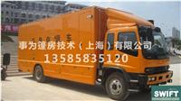 上海会展发动设备出租