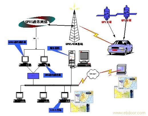 昆山GPS卫星定位系统-安装简单、功能齐全、管理车辆的好帮手