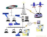 昆山GPS卫星定位系统-安装简单、功能齐全、管理车辆的好帮手