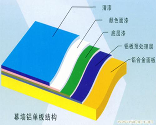 上海铝单板_上海铝单板