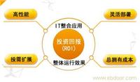 用友T6价格，用友T6地址，上海用友T6，用友T6价格，用友T6地址，用友T6应用