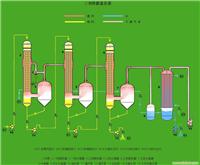 河北蒸发器价格【最专业的蒸发器制造商】