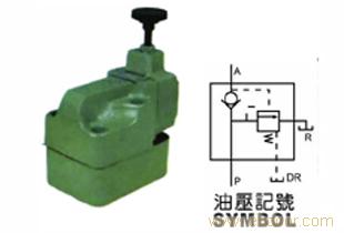 卸荷溢流阀