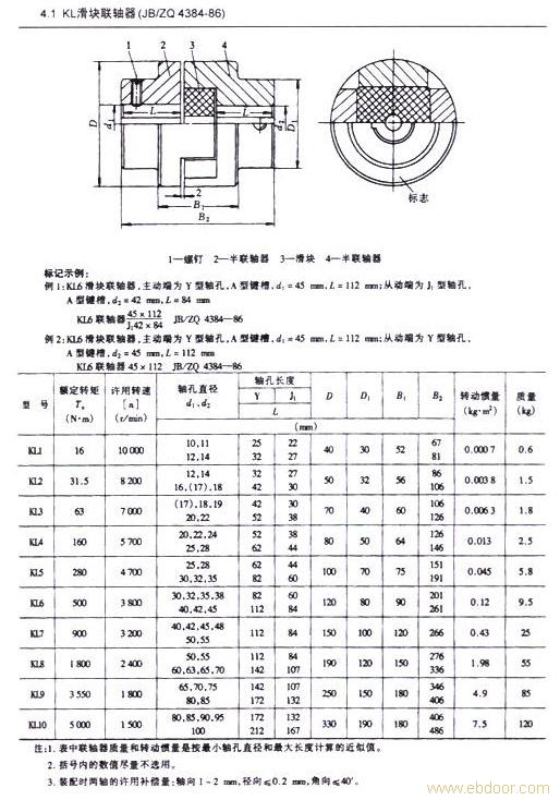 KL滑块联轴器