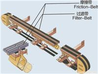 上海过滤机用摩擦带生产商