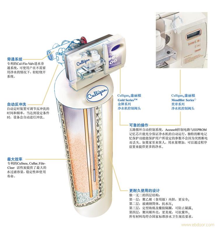 康丽根奖章10寸中央净水机 上海总代理