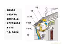 上海外墙外保温岩棉板 上海专业供应外墙外保温岩棉板