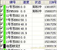 混泥土搅拌车辆管理方案-上海GPS定位监控系统，GPS跟踪系统，GPS油耗管理系统