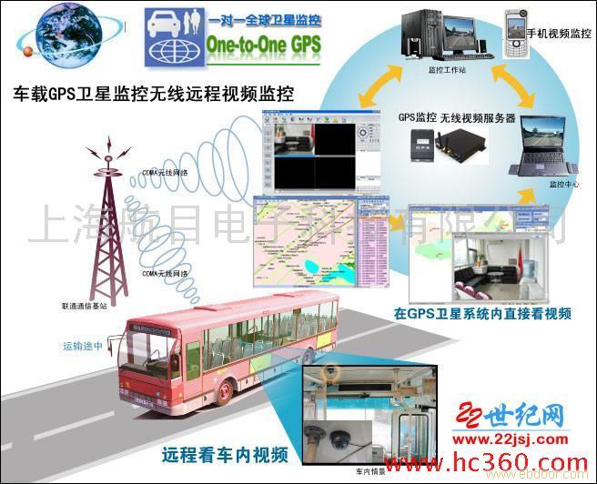 国标GPS加盟-GPS国家标准-国标GPS招商-国标GPS行驶记录仪代理