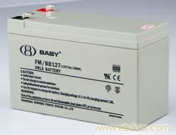 FM-12V7AH�