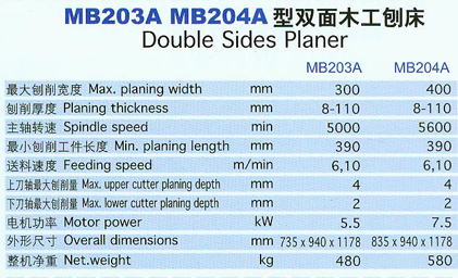 MB203A  MB204A  型单面木工压刨床�