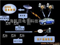 山东GPS卫星定位-GPS油耗监控车辆