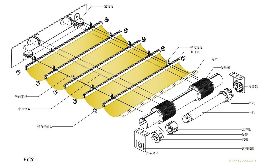 电动FCS折叠式天棚帘