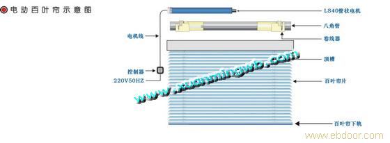 电动木百叶帘