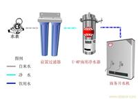 怡口办公系列示意图