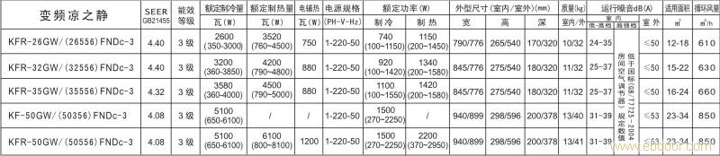 格力凉之静