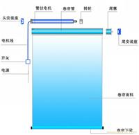 上海电动窗帘-上海电动卷帘-冰祥定做