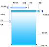 上海电动窗帘-上海电动卷帘-冰祥定做