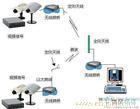 上海无线网络|上海无线网络监控设备