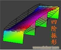 振动测试，上海振动监测检测公司，振动监测