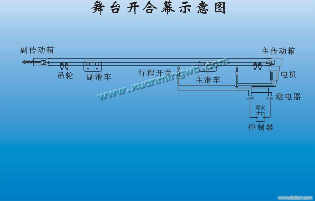 电动舞台升降幕