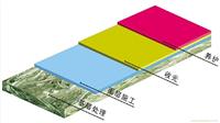 渗透剂硬化地坪系列