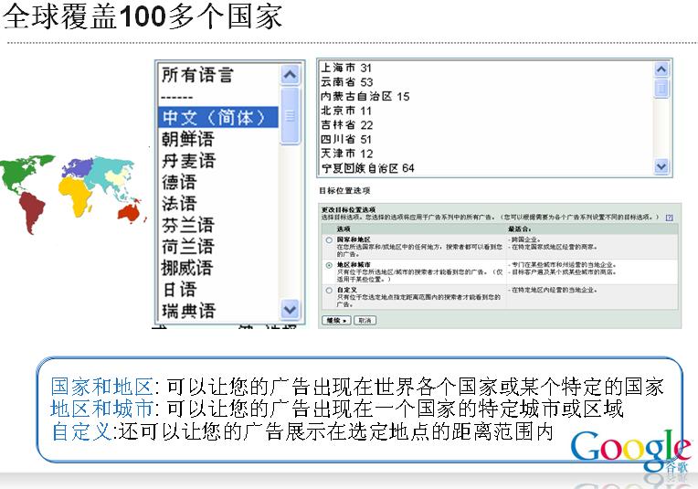 Google海外推广(出口易)�