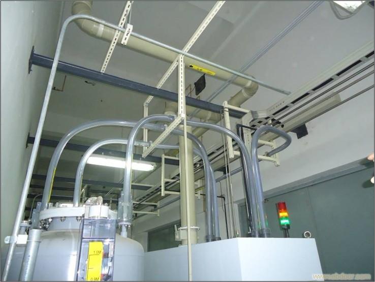 上海化学品工程公司-上海化学品供应系统