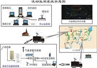 诚招陕西渭南GPS定位监控，GPS油耗监控代理-9