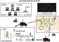 江西南昌，九江，上饶车载GPS定位监控油耗诚招GPS代理运营商