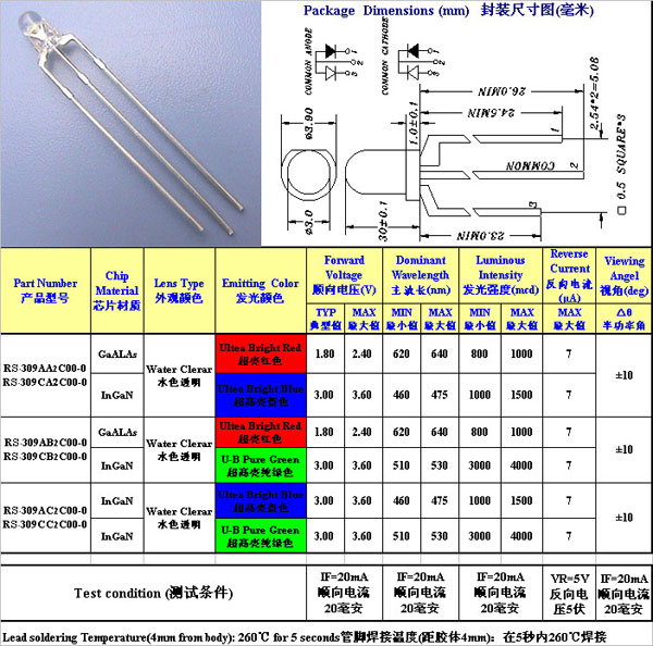 双色 （309） (∮3.0*5.3毫米 圆形有帽沿双色发光二极管)�