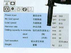 Rotary  Hammer  电锤 PN2000 E�