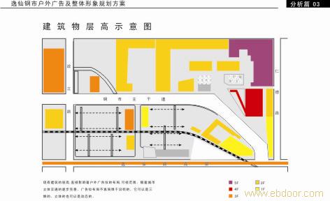 导视专业设计/导视牌制作/导视牌设计/导视牌制作公司