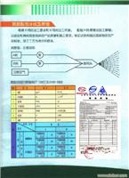 成型原理及测试报告副本 