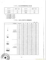 CH2-63系列小型断路器报价